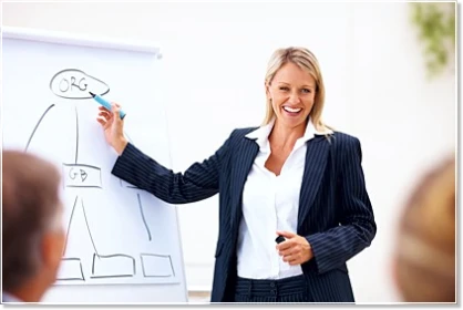 Moderatorin während eines Meetings am Flipchart Moderatorin während eines Meetings am Flipchart